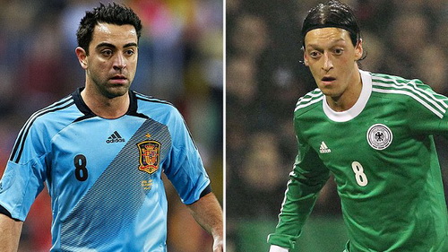 EURO 2012: Nhung cau hoi lon dang cho duoc giai dap