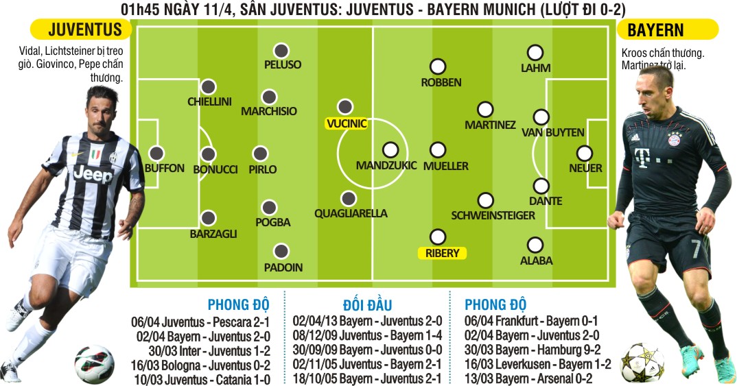 bayern dortmund 04.10 bayern dortmund 04.10