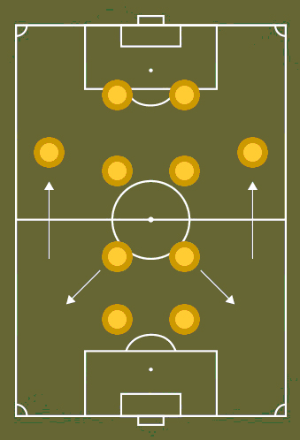 Bóng đá Quốc tế - Man City đá thế nào dưới thời Pellegrini? (Hình 3).