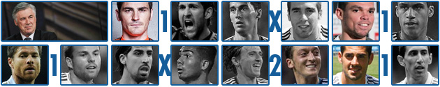 7 lựa chọn khiến Ancelotti đau đầu trước mùa giải mới