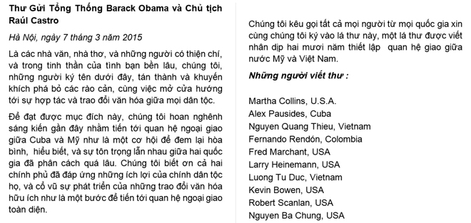 Nhà văn Việt Nam viết thư gửi Tổng thống Mỹ và Chủ tịch Cuba: Im lặng lúc này là tội lỗi
