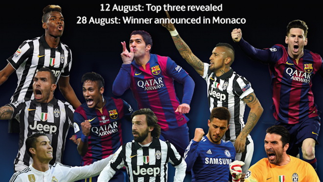 Messi, Ronaldo, Pirlo tranh giải Cầu thủ xuất sắc nhất châu Âu