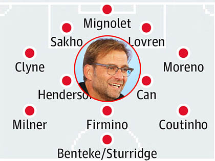 Góc kỹ thuật: Klopp, gegenpressing và 4-2-3-1 cho Liverpool