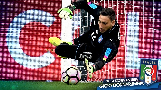 Từ Donnarumma đến Petagna và tương lai của bóng đá Ý