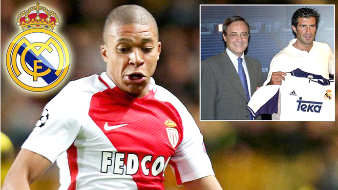 Kylian Mbappe thực sự có giá bao nhiêu?