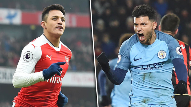 Vụ Alexis Sanchez: Được gán Sterling, Arsenal đòi hẳn Aguero mới chịu 