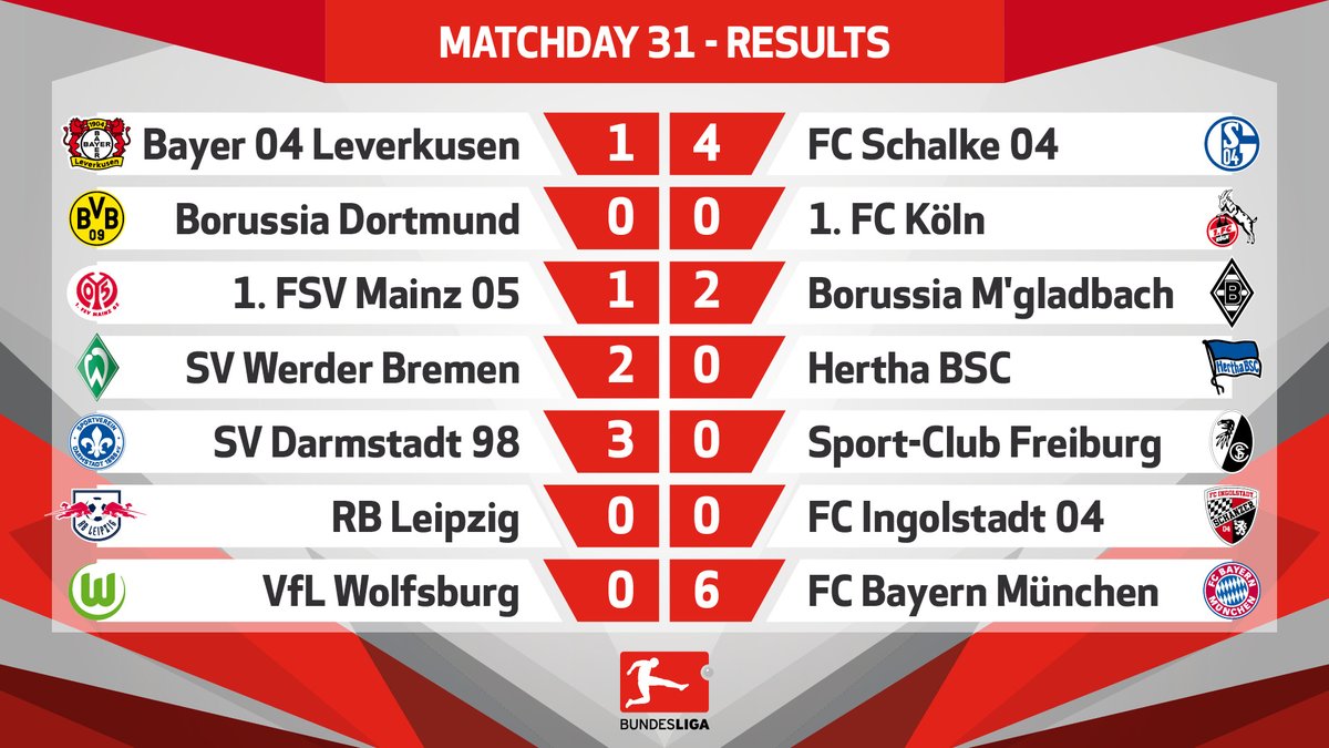 Bundesliga