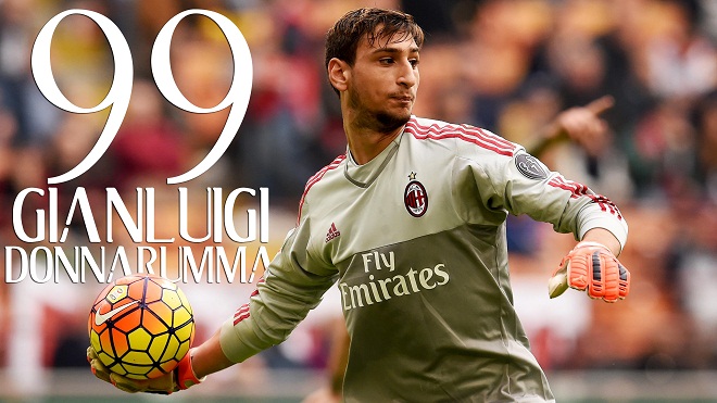 Donnarumma: Tuổi trẻ, tài cao, lạnh lùng, gia đình cơ bản