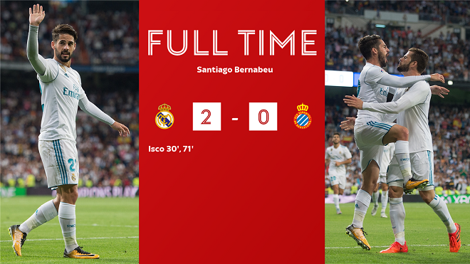 ĐIỂM NHẤN Real Madrid 2-0 Espanyol: Ronaldo im lặng, Isco tỏa sáng. Niềm vui trở lại Bernabeu
