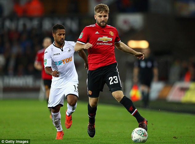 Luke Shaw