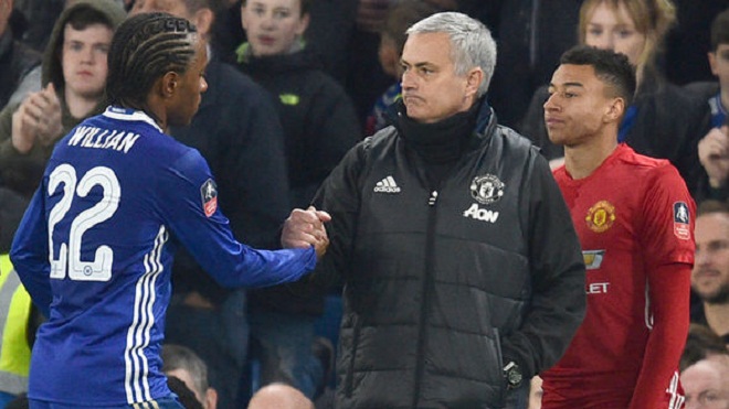 Tại sao Man United sẽ như 'hổ mọc thêm cánh' với Willian?