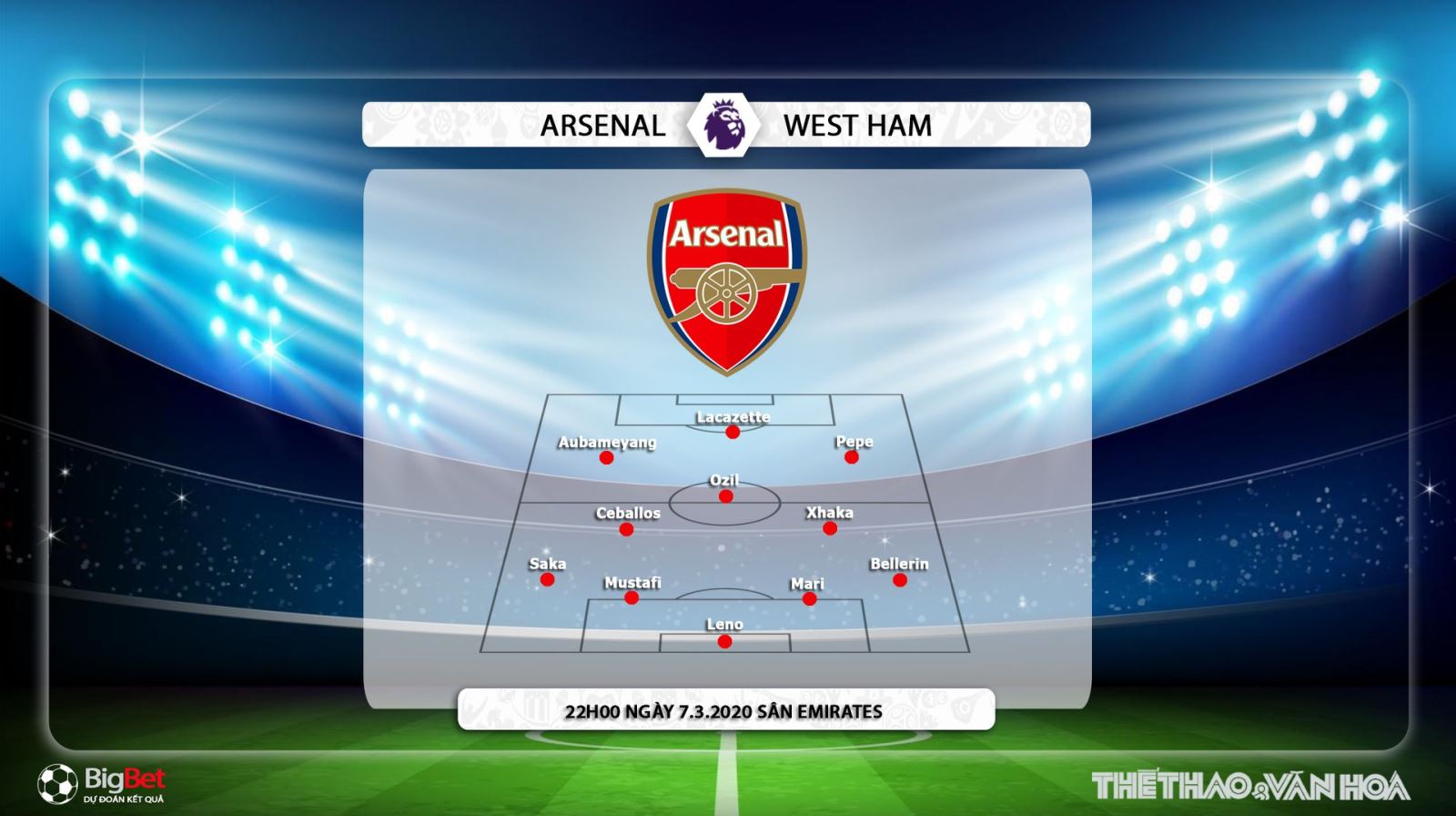 Soi kèo nhà cái Arsenal vs West Ham K K PM trực tiếp vòng 29 Giải