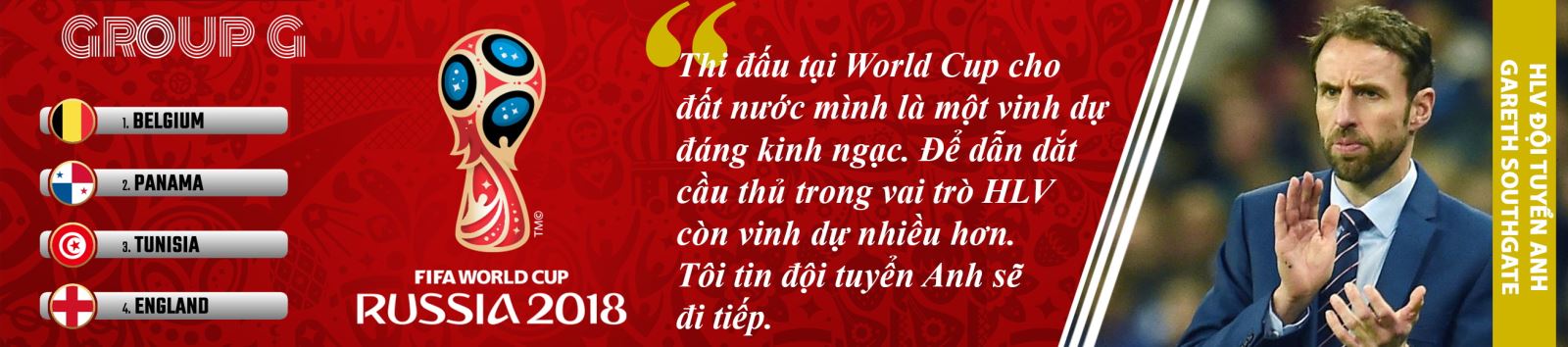 Bảng G World Cup 2018