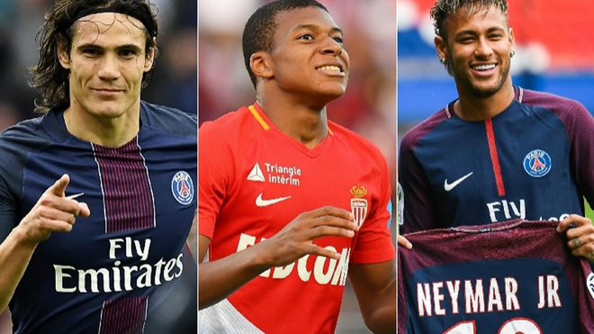 Với Mbappe và Neymar, PSG có hàng công khủng khiếp, mạnh nhất châu Âu