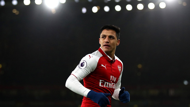 GÓC CHIẾN THUẬT: Sanchez hợp với M.U hay Man City hơn?