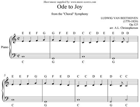 Beethoven, Elgar, Rachmaninoff vẫn được yêu thích