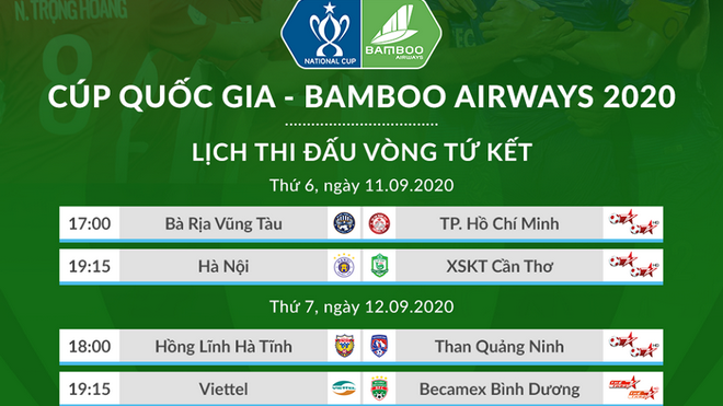 Truc tiep bong da. Vũng Tàu vs TPHCM. Hà Nội vs Cần Thơ. Trực tiếp BĐTV. Kèo nhà cái. Xem bóng đá trực tiếp Vũng Tàu vs TPHCM. Trực tiếp Cúp quốc gia hôm nay