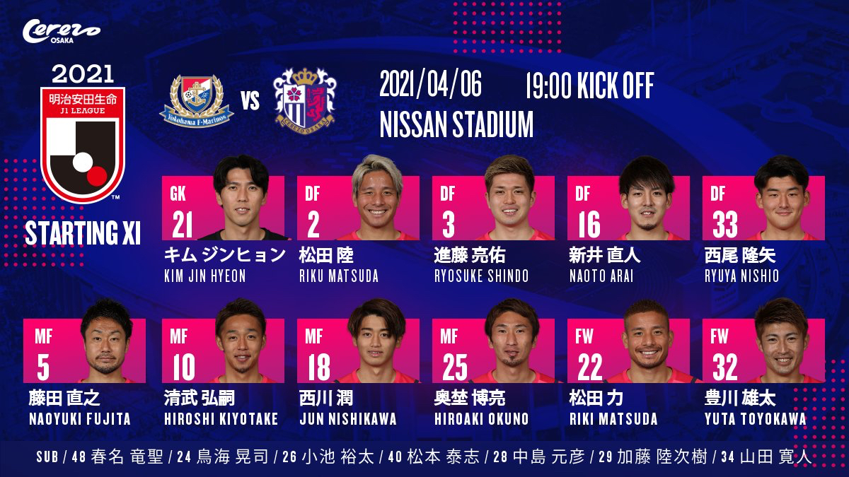 Văn Lâm, Đặng Văn Lâm, Cerezo Osaka, J-League, Covid-19, V-League, lịch thi đấu vòng 8 V-League, Park Hang Seo, DTVN, vòng loại World Cup, kết quả bóng đá