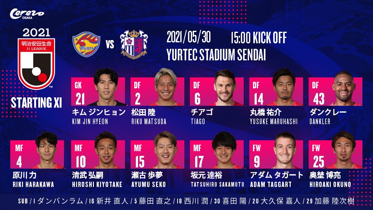 bóng đá Việt Nam, tin tức bóng đá, Văn Lâm, Đặng Văn Lâm, Cerezo Osaka, J.League 1, dtvn, Park Hang Seo, tuyển Việt Nam, Việt Nam vs Jordan, World Cup