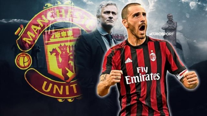 CHUYỂN NHƯỢNG 15/7: M.U chính thức hỏi mua Bonucci, Chelsea liên hệ với Higuain