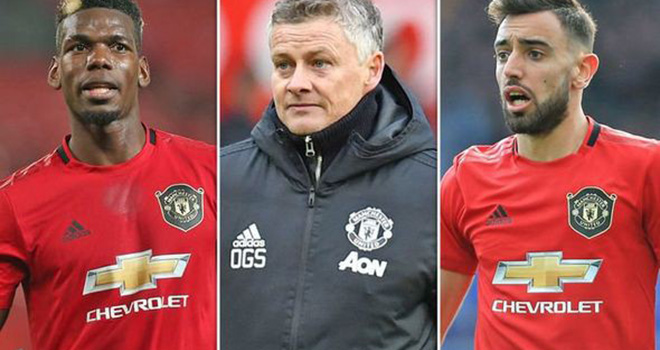 bóng đá, tin bóng đá, bong da hom nay, tin tuc bong da, tin tuc bong da hom nay, MU, Man United, chuyển nhượng MU, Pogba, Bruno Fernandes, Solskjaer