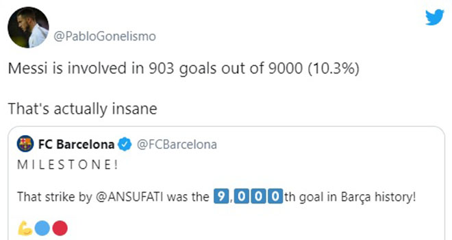 Bong da, Tin tuc bong da, Messi ghi bàn và kiến tạo, Kỷ lục của Messi, Barcelona, Tin bóng đá, bóng đá hôm nay, Messi, Lionel Messi, bóng đá Tây Ban Nha, La Liga, bóng đá