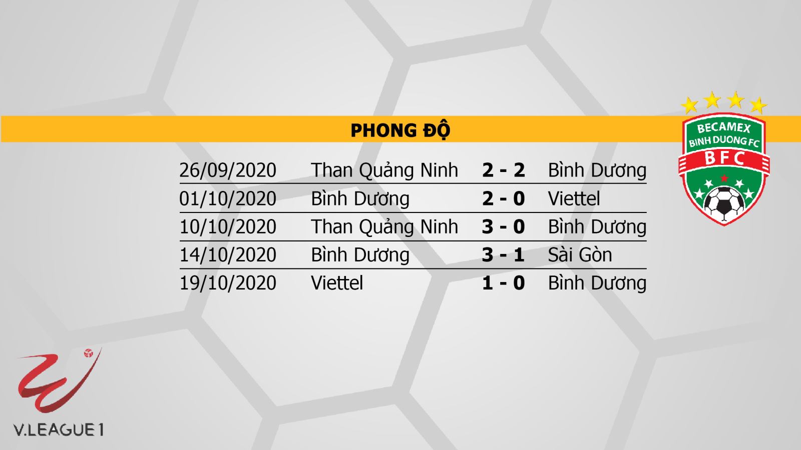 Keo nha cai, kèo nhà cái, Hà Nội vs Bình Dương, trực tiếp bóng đá, trực tiếp V-League 2020, soi kèo nhà cái, soi kèo Hà Nội đấu với Bình Dương, TTTV, kèo Hà Nội, bong da