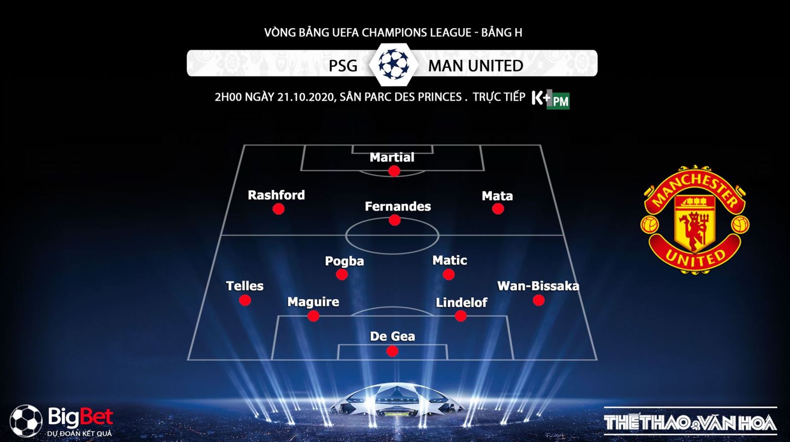 Keo nha cai, PSG vs MU, Vòng 5 Giải ngoại hạng Anh, Trực tiếp K+ PM, Trực tiếp bóng đá, Trực tiếp PSG đấu với MU, Kèo bóng đá Newcastle vs MU, kèo MU, kèo PSG, bong da