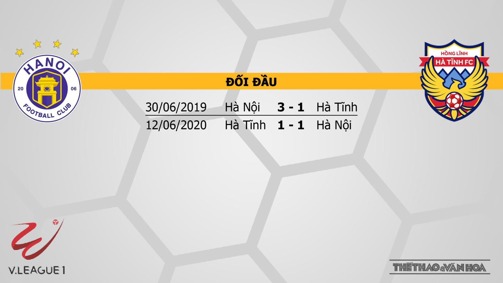 Keo nha cai, kèo nhà cái, Hà Nội vs Hà Tĩnh, trực tiếp bóng đá, trực tiếp V-League 2020, soi kèo nhà cái, soi kèo Hà Nội đấu với Hà Tĩnh, kèo Hà Nội, TTTV, kèo bóng đá