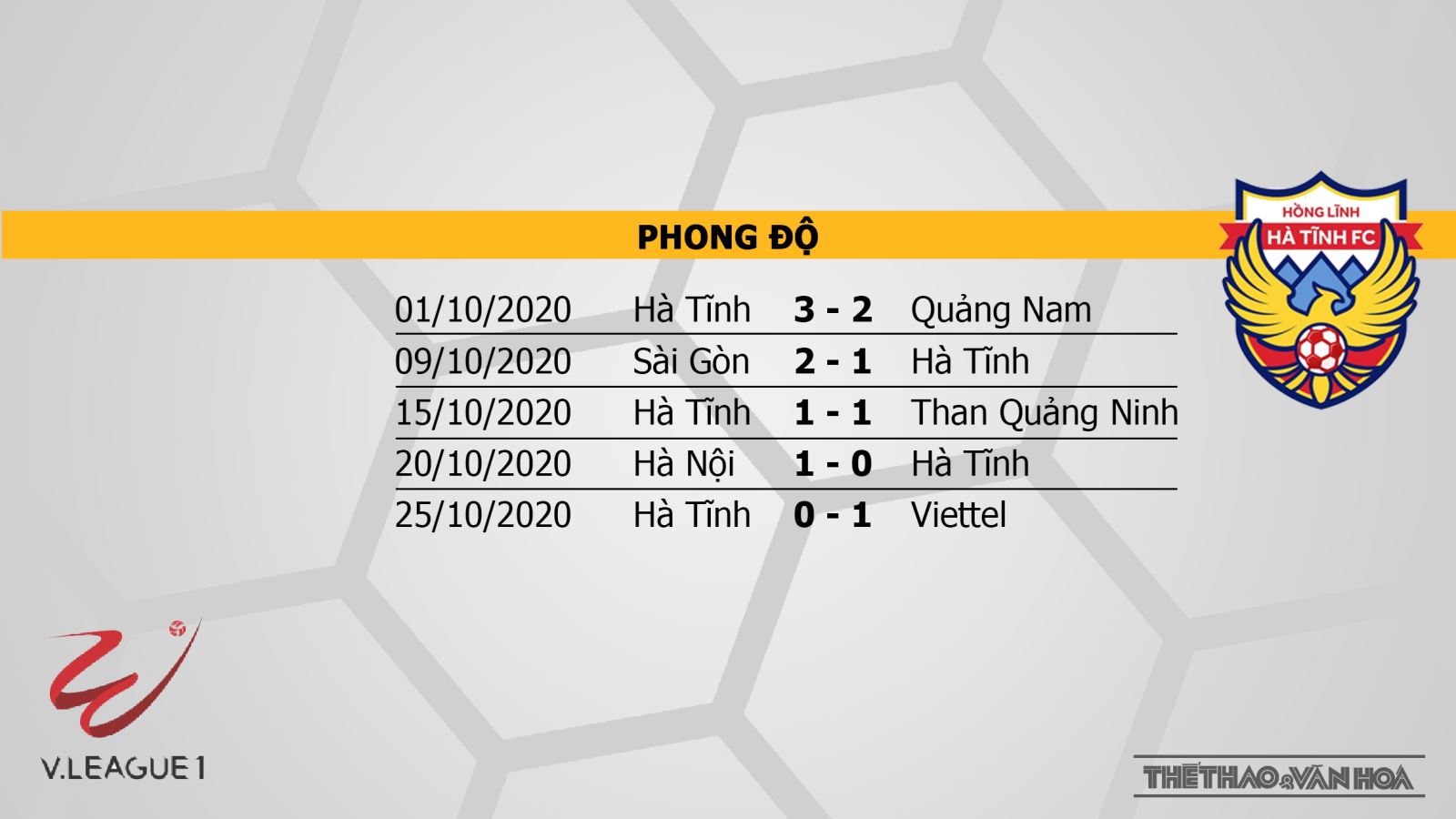 Keo nha cai, kèo nhà cái, Bình Dương vs Hà Tĩnh, trực tiếp bóng đá, trực tiếp V-League 2020, soi kèo nhà cái, soi kèo Bình Dương đấu với Hà Tĩnh, kèo Bình Dương, VTV6
