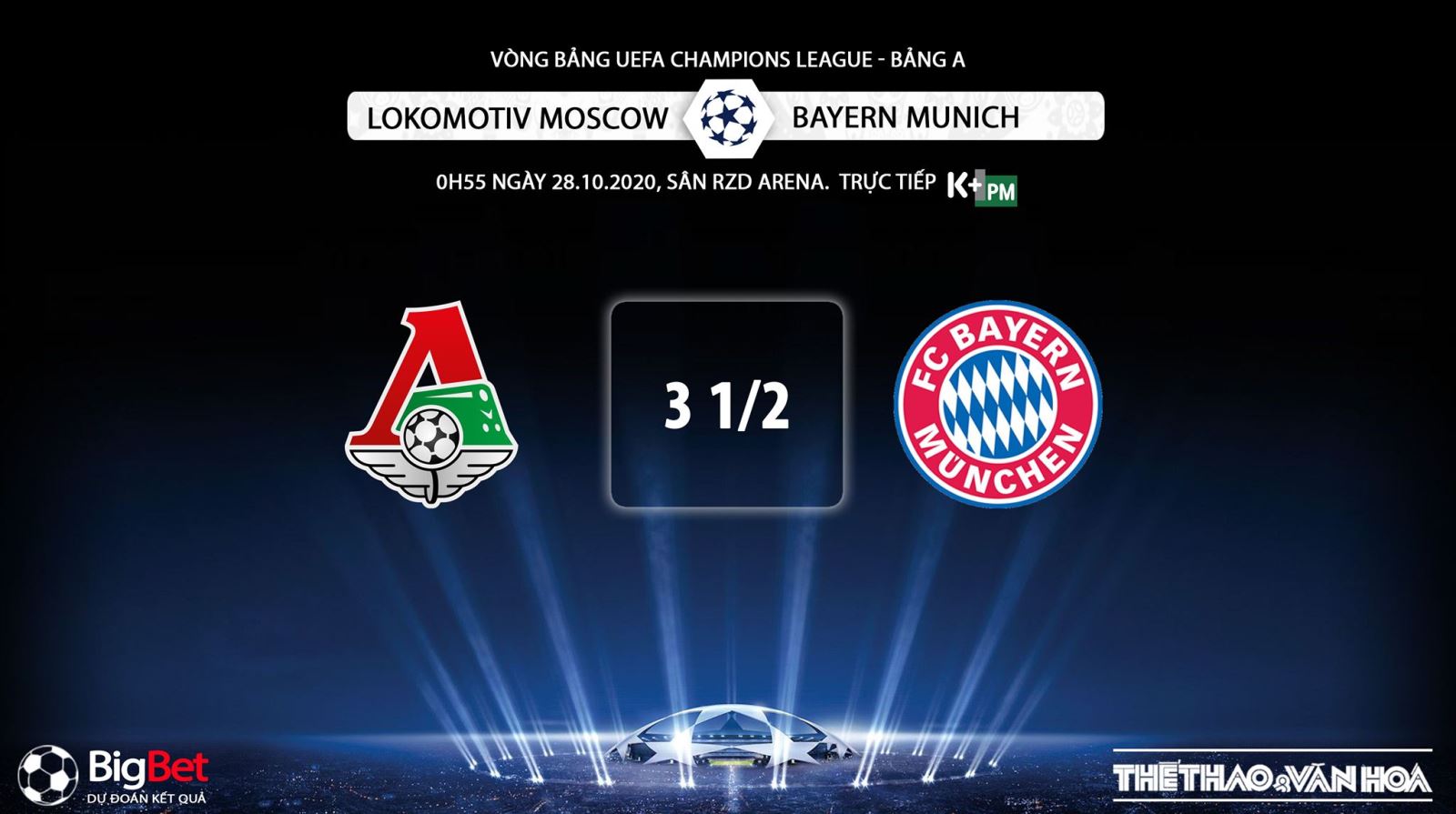 Keo nha cai, kèo nhà cái, Lokomotiv vs Bayern Munich, Trực tiếp bóng đá Cúp C1 châu Âu, K+PM, trực tiếp bóng đá Bayern Munich đấu với Lokomotiv, kèo bóng đá, kèo Bayern
