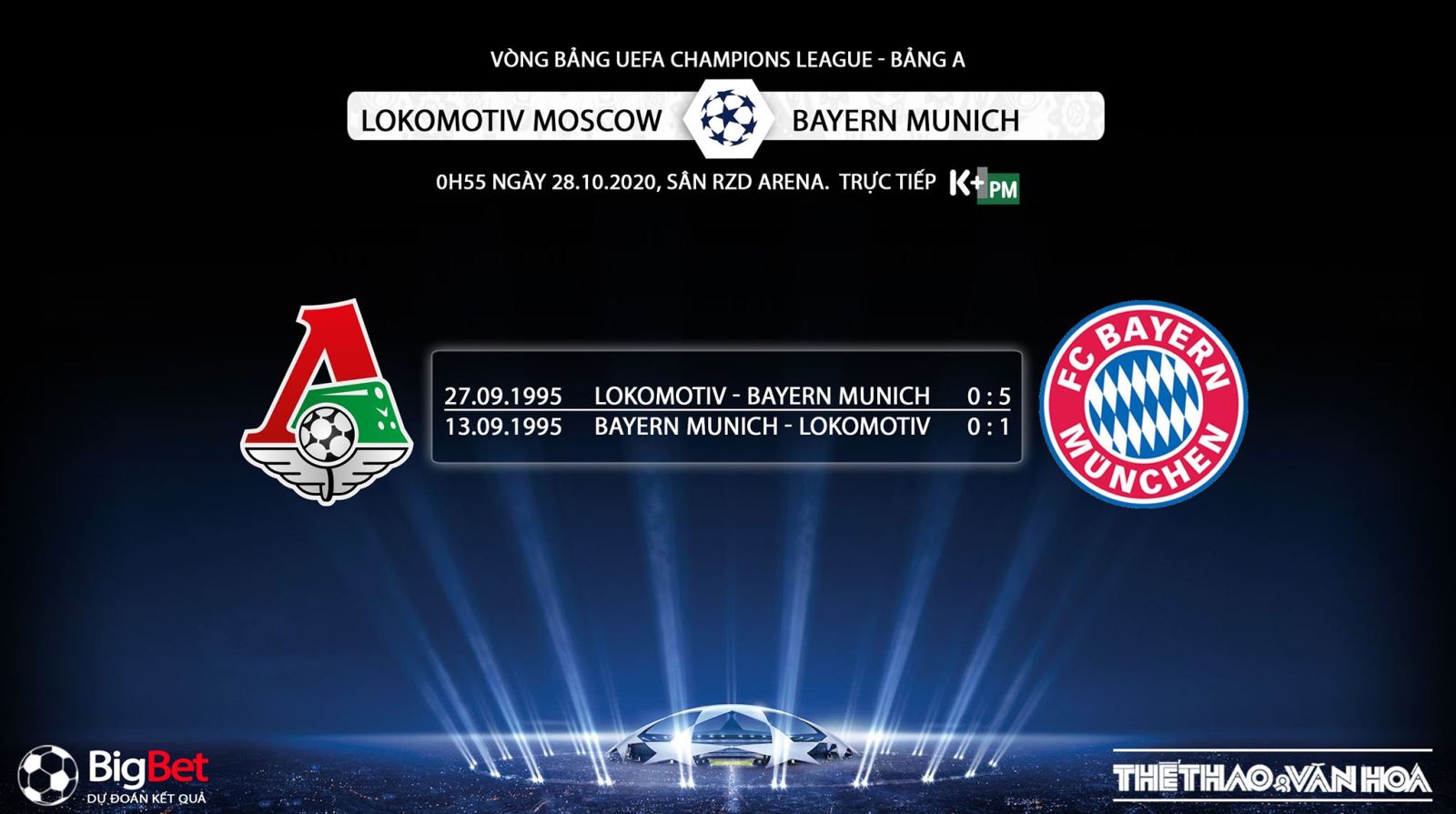 Keo nha cai, kèo nhà cái, Lokomotiv vs Bayern Munich, Trực tiếp bóng đá Cúp C1 châu Âu, K+PM, trực tiếp bóng đá Bayern Munich đấu với Lokomotiv, kèo bóng đá, kèo Bayern
