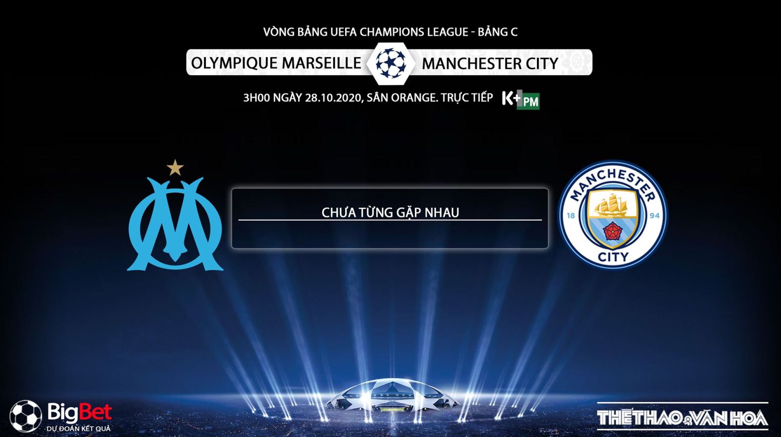 Keo nha cai, kèo nhà cái, Marseille vs Man City, Trực tiếp bóng đá Cúp C1 châu Âu, K+PM, trực tiếp bóng đá Man City đấu với Marseille, kèo bóng đá, kèo Man City, Cúp C1