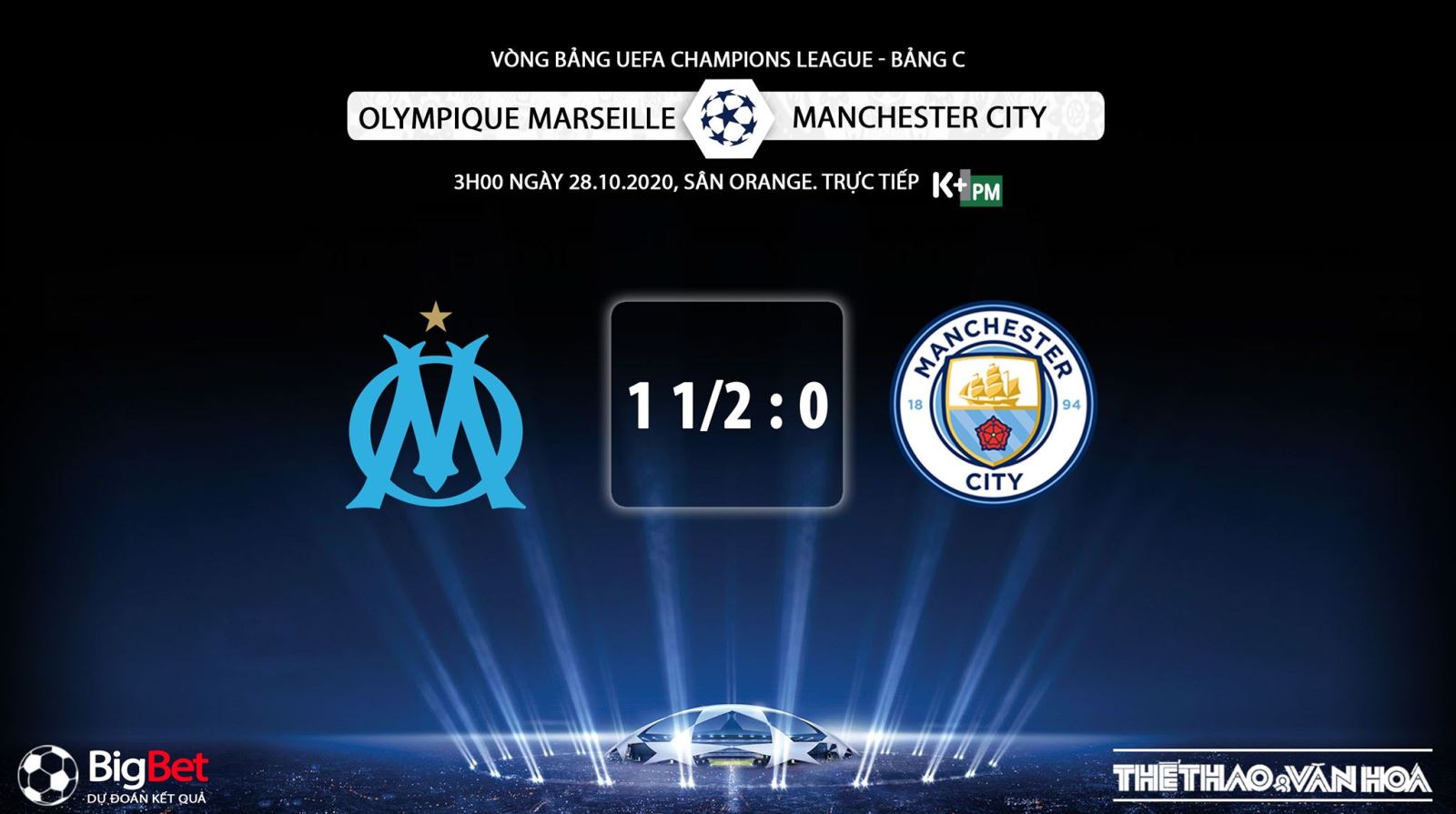 Keo nha cai, kèo nhà cái, Marseille vs Man City, Trực tiếp bóng đá Cúp C1 châu Âu, K+PM, trực tiếp bóng đá Man City đấu với Marseille, kèo bóng đá, kèo Man City, Cúp C1