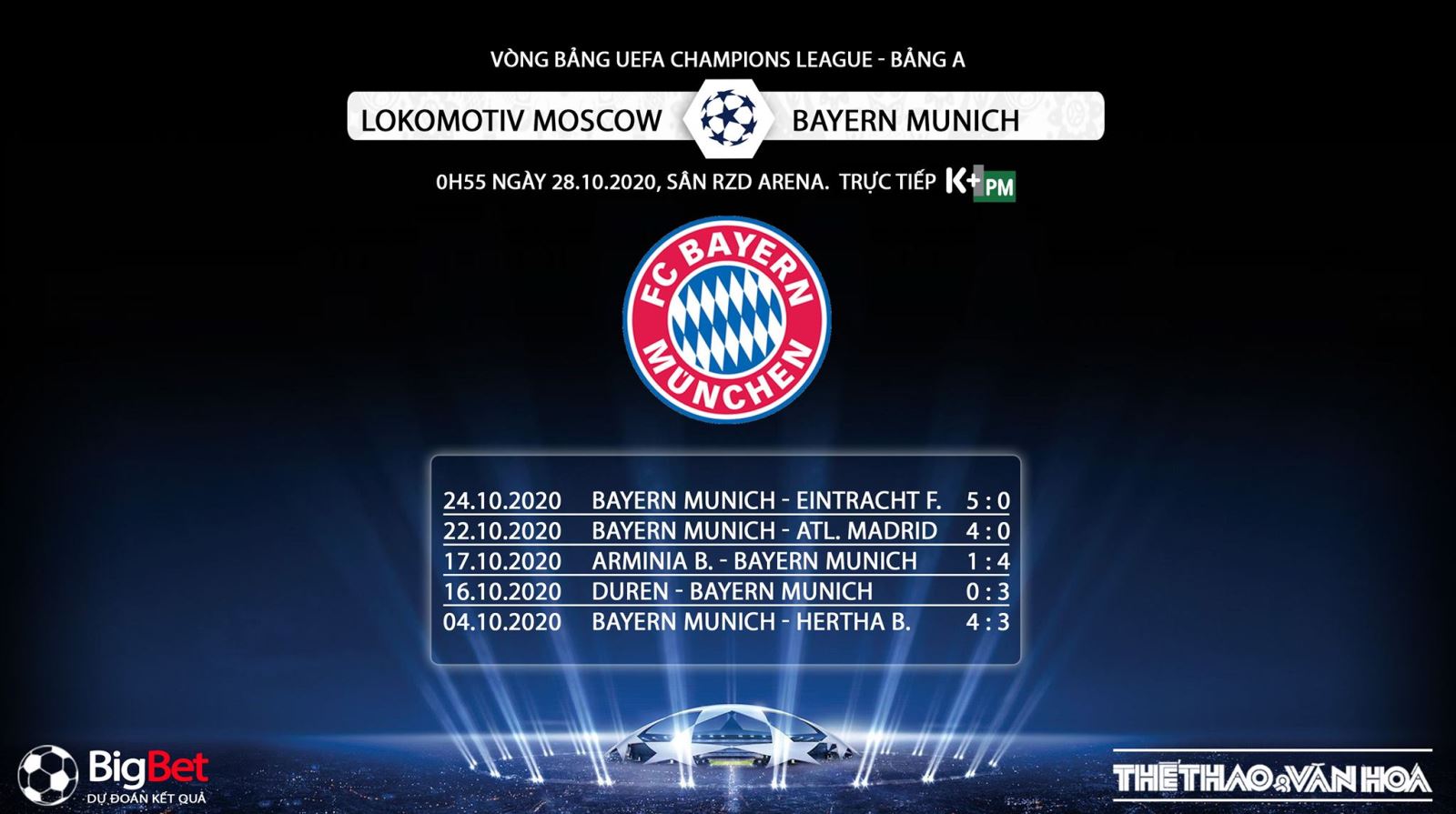 Keo nha cai, kèo nhà cái, Lokomotiv vs Bayern Munich, Trực tiếp bóng đá Cúp C1 châu Âu, K+PM, trực tiếp bóng đá Bayern Munich đấu với Lokomotiv, kèo bóng đá, kèo Bayern