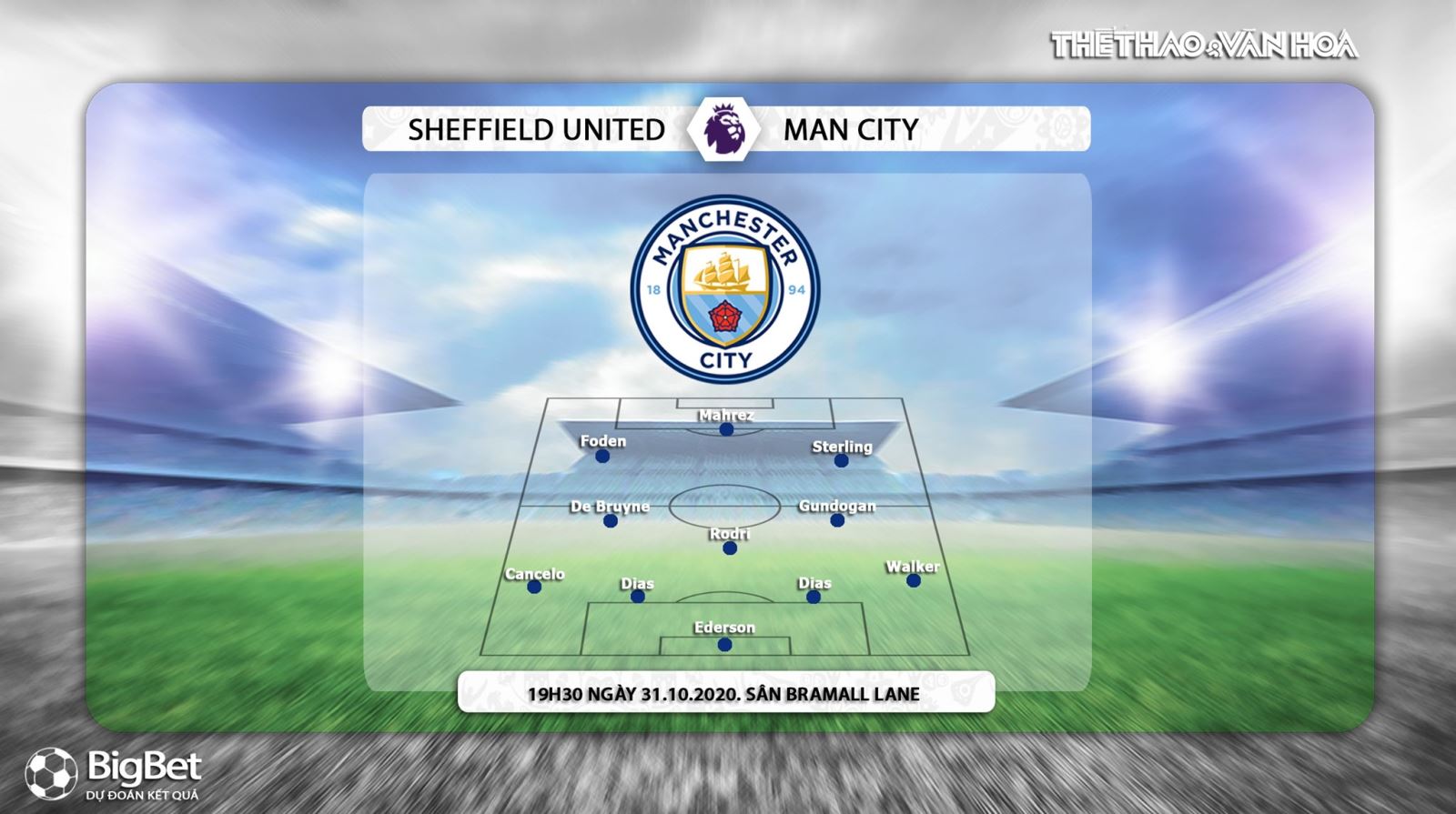 Keo nha cai, kèo nhà cái, Sheffield Utd vs Man City, K+PM, Truc tiep bong da, Ngoại hạng Anh, soi kèo bóng đá, trực tiếp Sheffield Utd đấu với Man City, kèo Man City