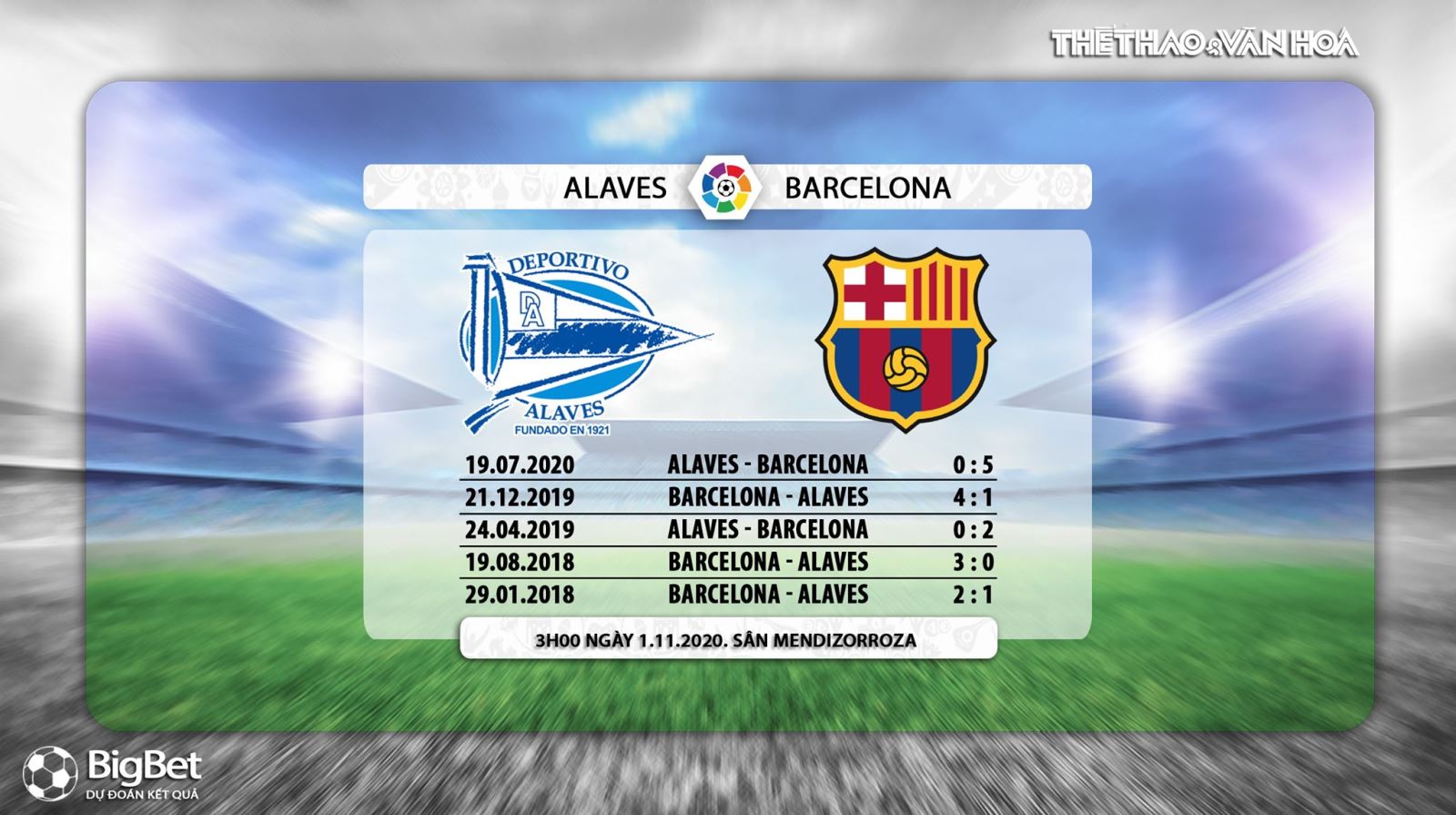 Keo nha cai, kèo nhà cái, Alaves vs Barcelona, Trực tiếp bóng đá, Vòng 8 La Liga, BĐTV, trực tiếp bóng đá hôm nay, tin bóng đá, soi kèo Alaves đấu với Barcelona, Barca