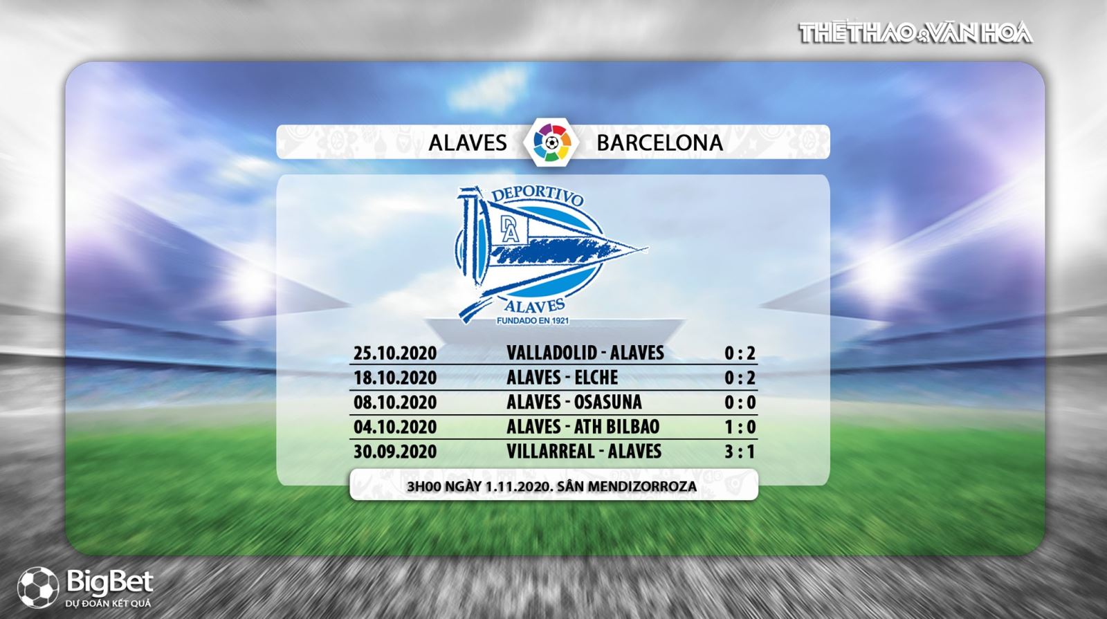Keo nha cai, kèo nhà cái, Alaves vs Barcelona, Trực tiếp bóng đá, Vòng 8 La Liga, BĐTV, trực tiếp bóng đá hôm nay, tin bóng đá, soi kèo Alaves đấu với Barcelona, Barca