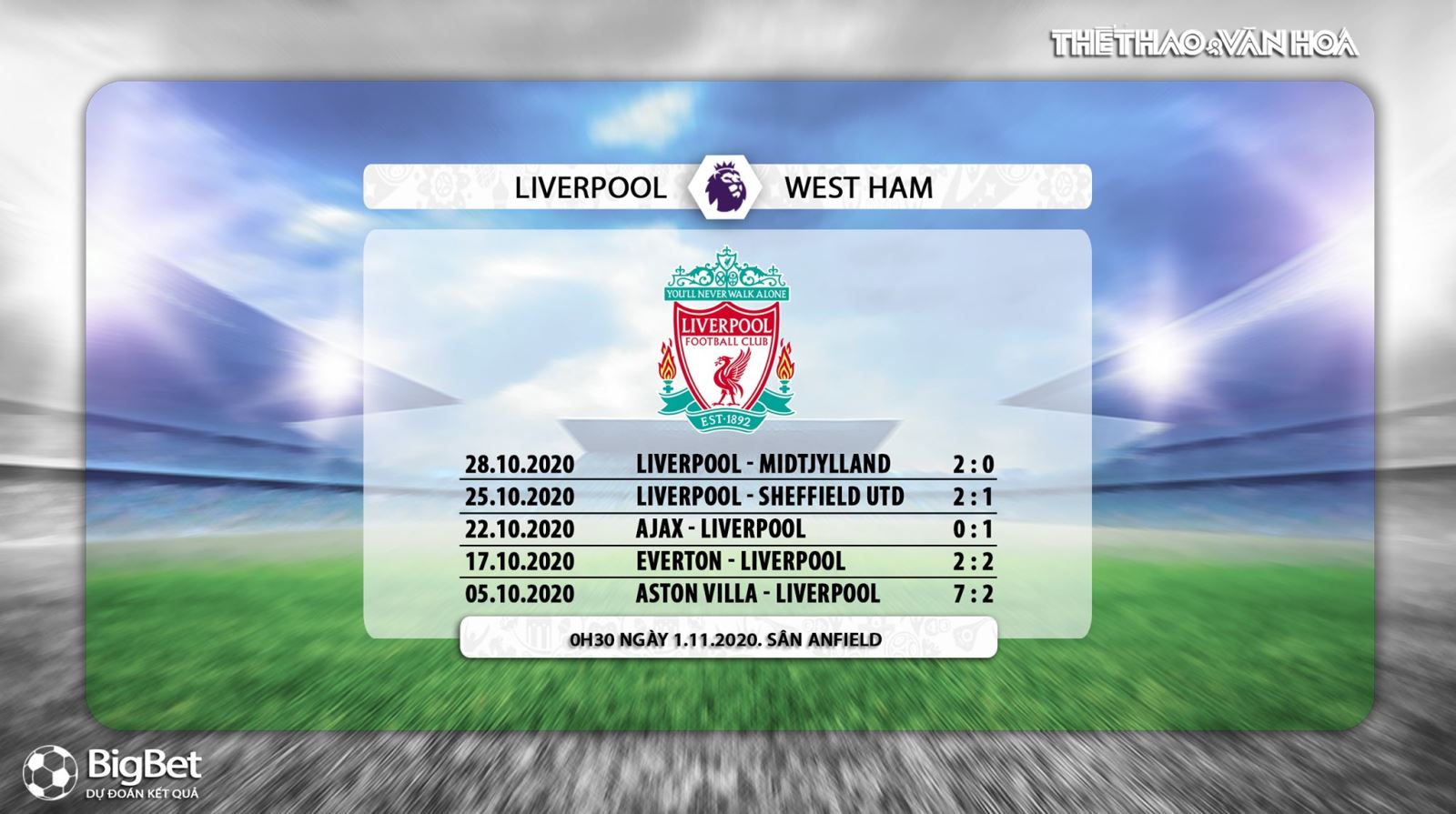 Keo nha cai, kèo nhà cái, Liverpool vs West Ham, K+PM, Truc tiep bong da, Ngoại hạng Anh vòng 7, trực tiếp bóng đá Anh, soi kèo bóng đá, trực tiếp Liveprool