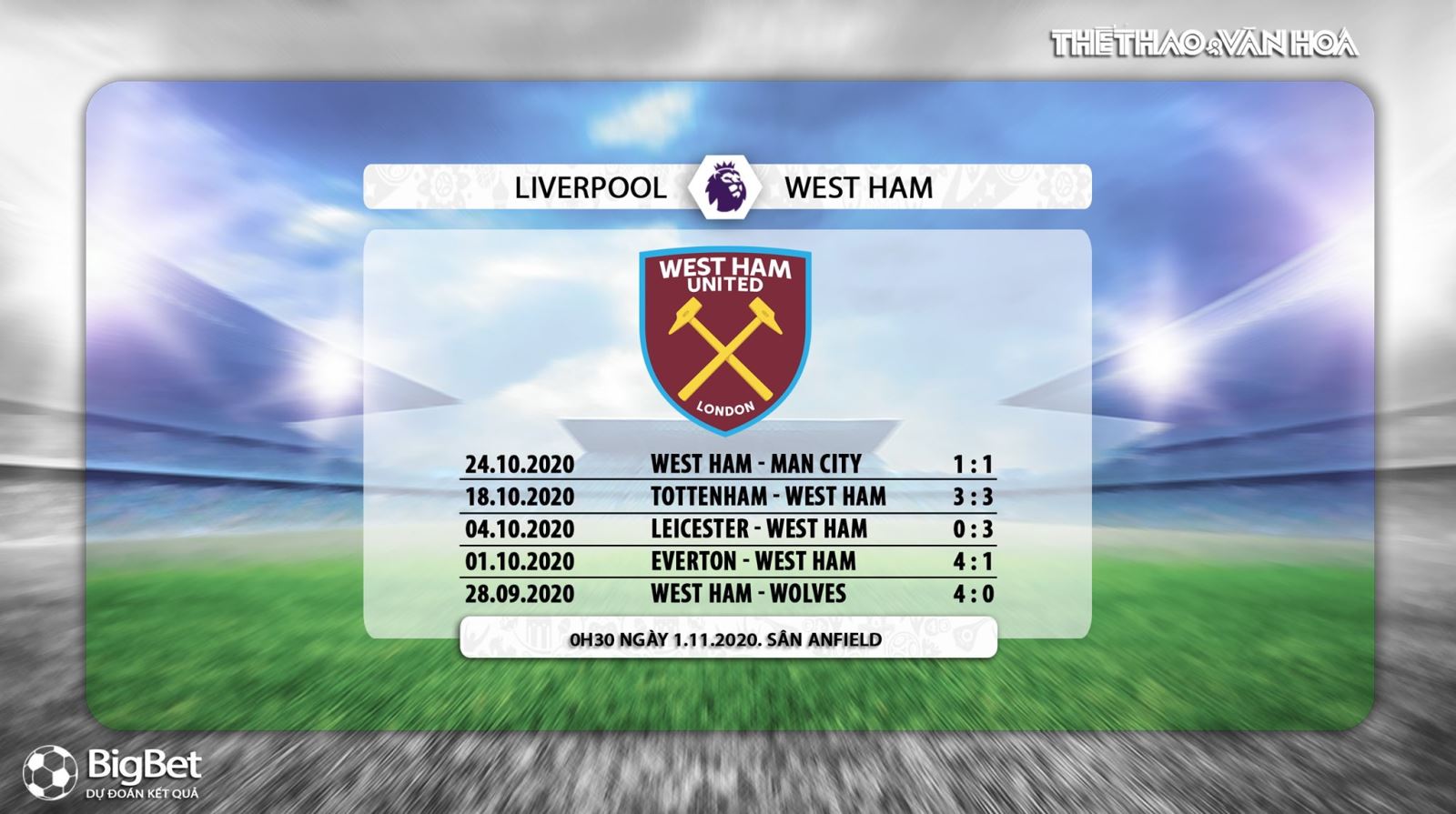 Keo nha cai, kèo nhà cái, Liverpool vs West Ham, K+PM, Truc tiep bong da, Ngoại hạng Anh vòng 7, trực tiếp bóng đá Anh, soi kèo bóng đá, trực tiếp Liveprool