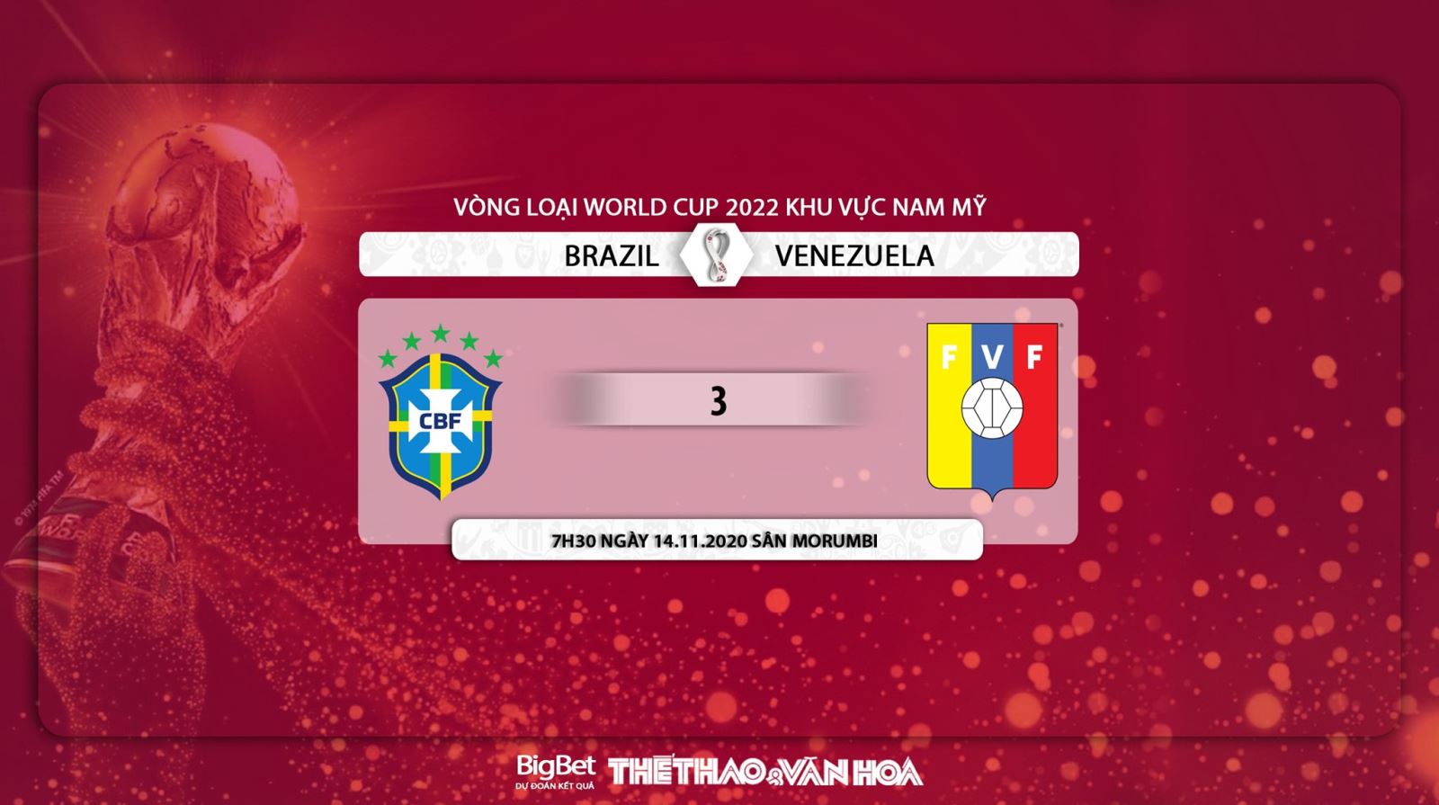 Keo nha cai, Kèo nhà cái, Brazil vs Venezuela, Trực tiếp bóng đá, Vòng loại World Cup 2022, Kèo Brazil đấu với Venezuela, Keo bong da, Tin tức bóng đá hôm nay, Kèo Brazil