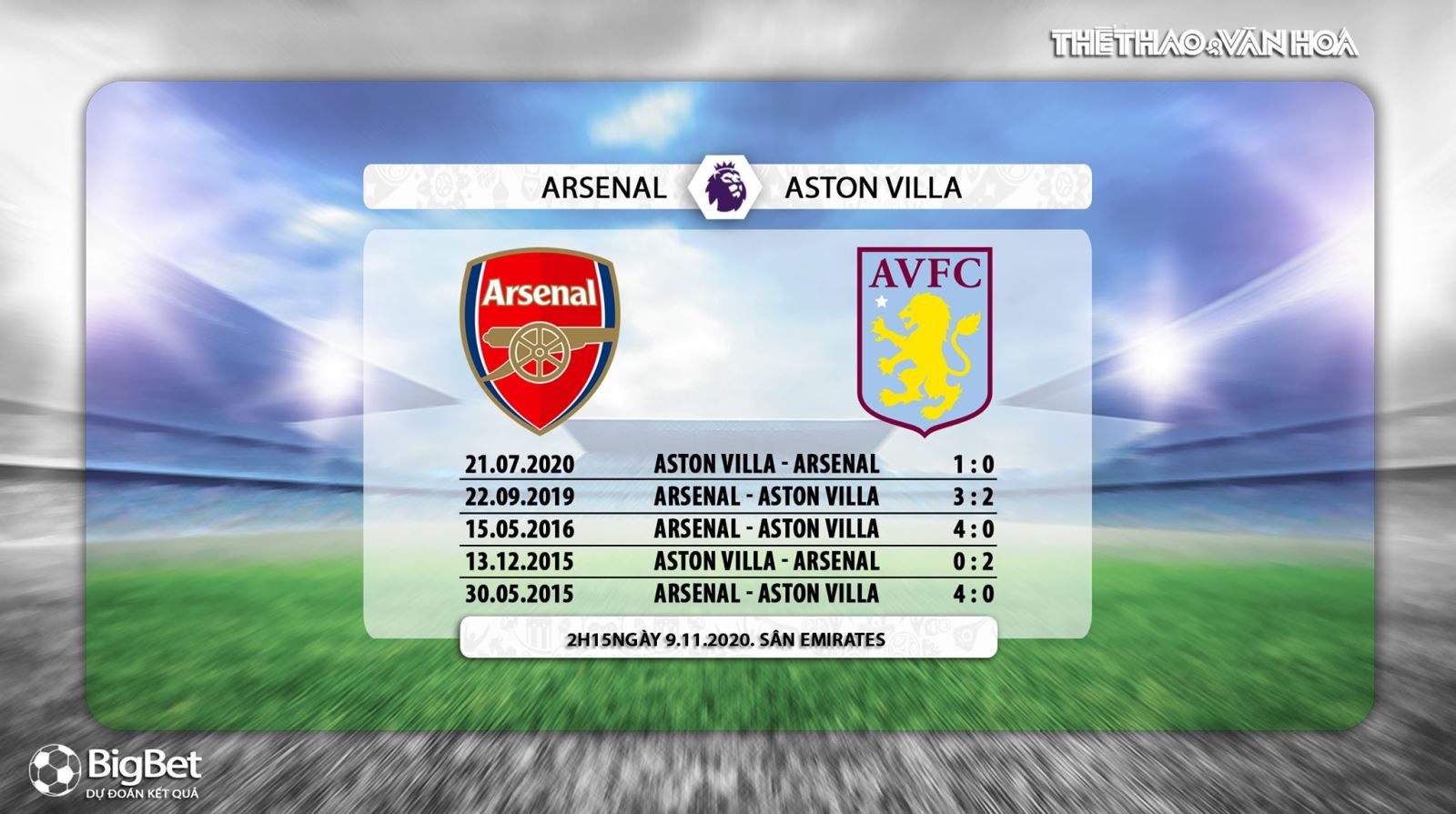 Keo nha cai, kèo nhà cái, Arsenal vs Aston Villa, K+, K+PM, Truc tiep bong da, Ngoại hạng Anh, Xem K+, trực tiếp bóng đá Anh, Soi kèo bóng đá, kèo Arsenal, xem bóng đá