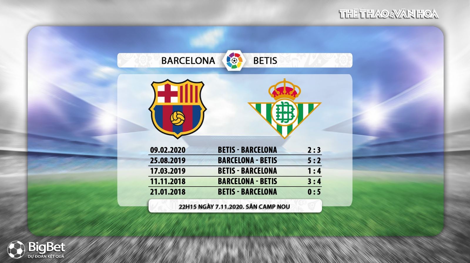 Keo nha cai, kèo nhà cái, Barcelona Real Madrid, Vòng 9 La Liga, Trực tiếp BĐTV, Trực tiếp La Liga vòng 9, Soi kèo barcelona đấu với Real  Betis, Kèo Barcelona, Kèo Betis