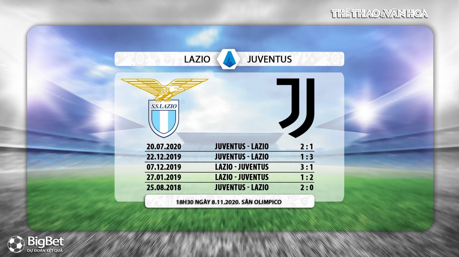 Keo nha cai, kèo nhà cái, Lazio vs Juventus, Vòng 7 Serie A, Trực tiếp FPT, Trực tiếp Serie A vòng 7, Soi kèo Lazio đấu với Juventus, Kèo Juventus, Kèo Lazio, BXH Serie A