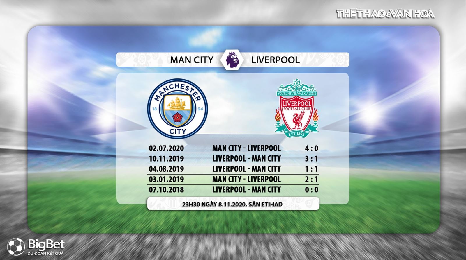 Keo nha cai, kèo nhà cái, Man City vs Liverpool, K+, K+PM, Truc tiep bong da, Ngoại hạng Anh, Xem K+, trực tiếp bóng đá Anh, Soi kèo bóng đá, kèo Liverpool, xem bóng đá