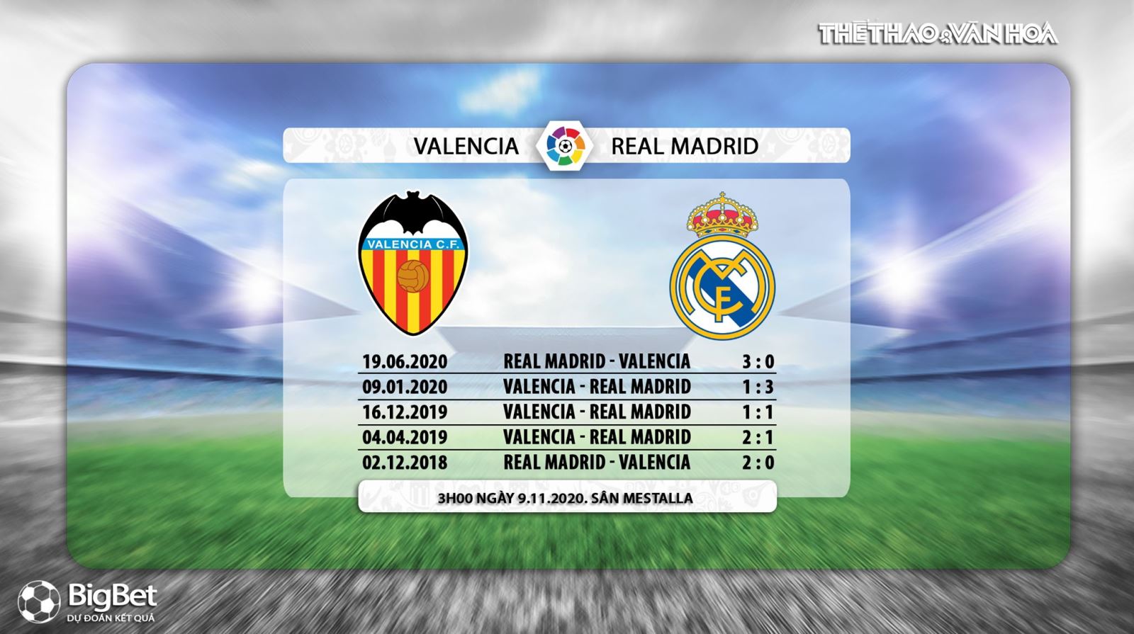 Keo nha cai, kèo nhà cái, Valencia vs Real Madrid, Vòng 9 La Liga, Trực tiếp BĐTV, Trực tiếp La Liga vòng 9, Soi kèo Valencia đấu với Real Madrid, Kèo Real Madrid, Liga