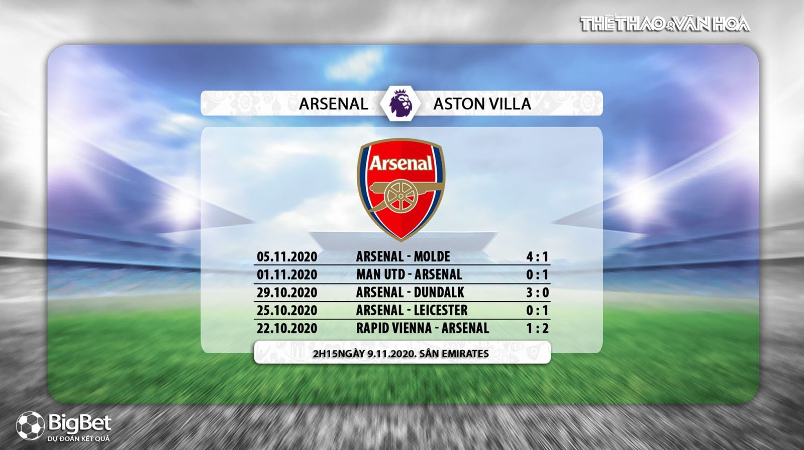 Keo nha cai, kèo nhà cái, Arsenal vs Aston Villa, K+, K+PM, Truc tiep bong da, Ngoại hạng Anh, Xem K+, trực tiếp bóng đá Anh, Soi kèo bóng đá, kèo Arsenal, xem bóng đá