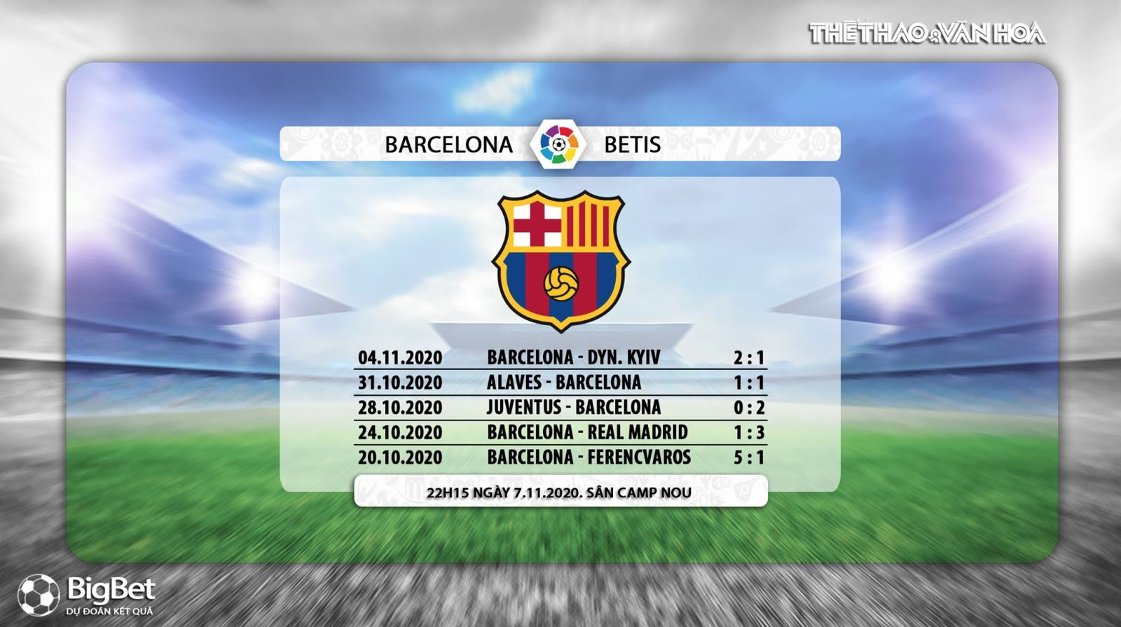 Keo nha cai, kèo nhà cái, Barcelona Real Madrid, Vòng 9 La Liga, Trực tiếp BĐTV, Trực tiếp La Liga vòng 9, Soi kèo barcelona đấu với Real  Betis, Kèo Barcelona, Kèo Betis