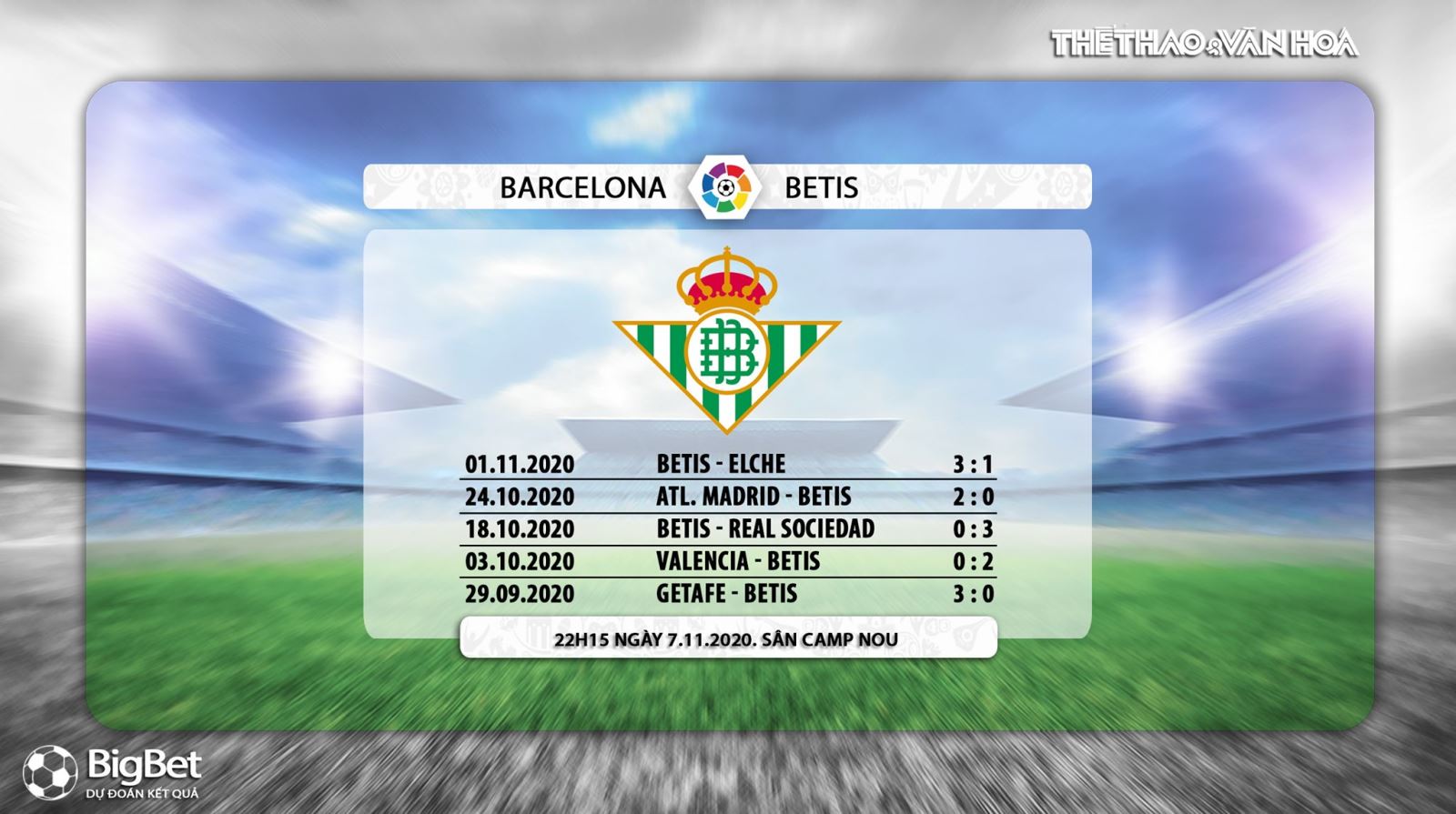 Keo nha cai, kèo nhà cái, Barcelona Real Madrid, Vòng 9 La Liga, Trực tiếp BĐTV, Trực tiếp La Liga vòng 9, Soi kèo barcelona đấu với Real  Betis, Kèo Barcelona, Kèo Betis
