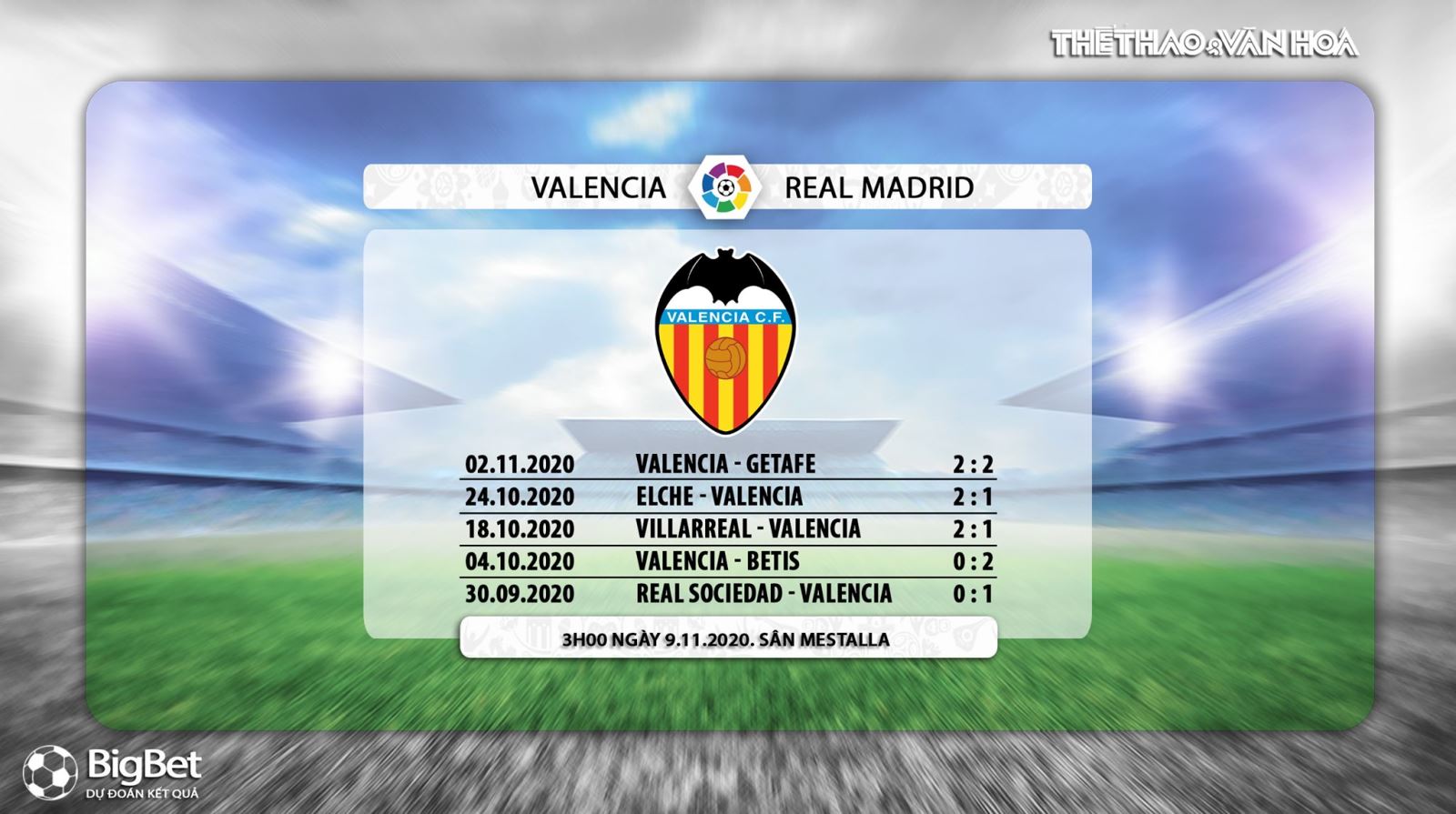 Keo nha cai, kèo nhà cái, Valencia vs Real Madrid, Vòng 9 La Liga, Trực tiếp BĐTV, Trực tiếp La Liga vòng 9, Soi kèo Valencia đấu với Real Madrid, Kèo Real Madrid, Liga